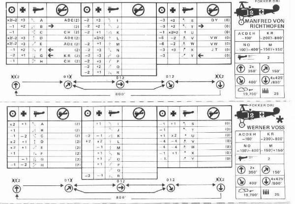 Deluxe Handy Rotary Aircraft Data Cards